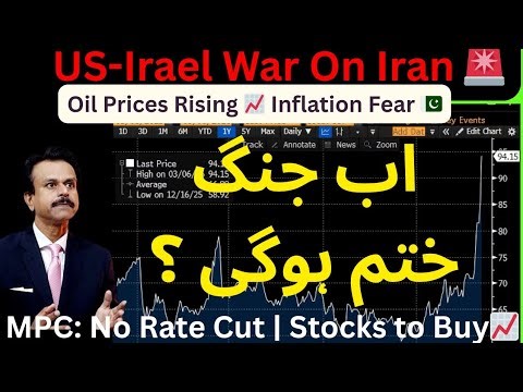 War Must Stop! ⚠️ Oil Shock Threatens Pakistan | No Rate Cut? | PSX Down 20% – Stocks to Buy |