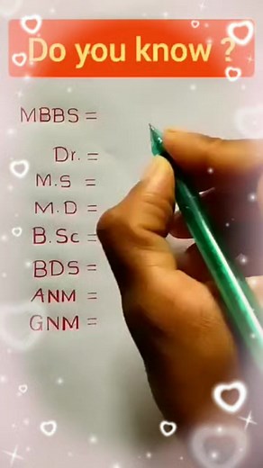 M B B S Full Mining Do you Know. #mbbs #mbbs2023 #doctor #Full #viralreels #viral #reels #tohin #national #Josh #VeryNice #good #facebookreels #Nice #Dhaka #world | Towfique Hasan Tuhin