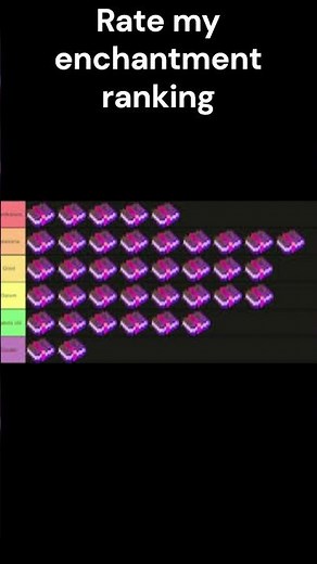 Minecraft Enchantments Ranked From Worst To Best!