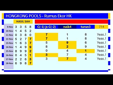 RUMUS HK 19 NOVEMBER 2025 | PREDIKSI HK HARI INI | HK POOLS HARI INI | BOCORAN HONGKONG | HK JITU