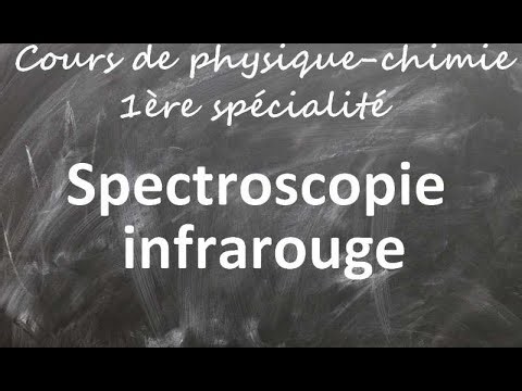 Cours de physique-chimie première spécialité: Spectroscopie infrarouge