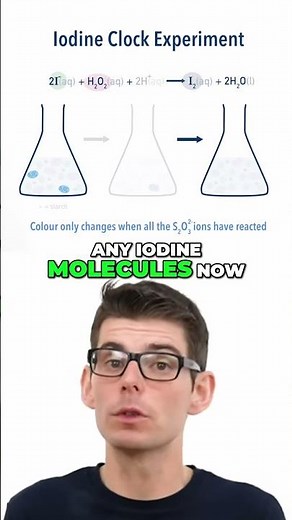Why Does the Iodine Clock Suddenly Turn Blue-Black? 💥⏱️