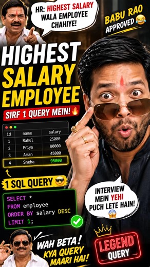✅Highest Salary Employee Sirf 1 SQL Query Mein 😱 | SQL Interview Question #shorts