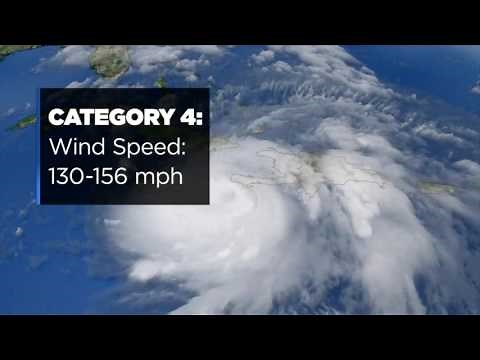 Meteorologist Brian Shields explains the Saffir Simpson scale