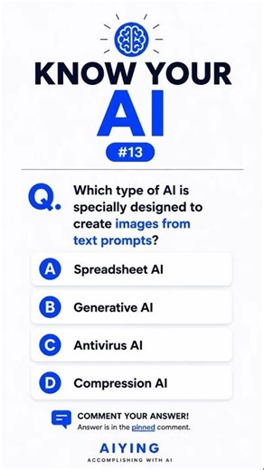 What's This AI Actually Called #13 #AIeducation #challenge