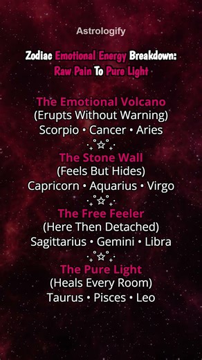 Zodiac Emotional Energy Breakdown: Raw Pain To Pure Light #zodiac #zodiacsigns #astrology #horoscope