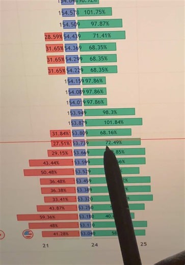 Simple Intraday Trading Strategy for Beginners
