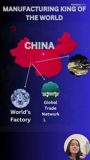 World Map 2050 | Future Country Growth Comparison | Map Animation Shorts