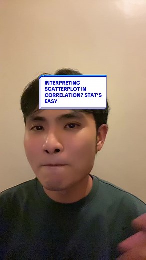 Interpreting Scatterplot in Correlation | Easy Statistics Tips