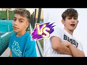 Nidal Wonder VS Ferran The Fashion King Glow Up Transformations ✨2023 | From Baby To Now