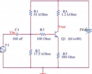 Bandpass filter design hf amplifiers