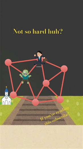 It’s that easy #funny #memes #relatable