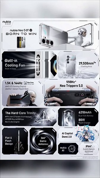 Nubia Neo 5 GT: HP Gaming Terjangkau dengan Performa Kuat