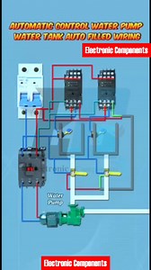 20K views · 192 reactions | Automatic Control Water pump And Water Tank Auto Filled Wiring #electrician #electricianlife #electricity #electric #electronics #electrical #electricidad #electricalengineering #ElectronicMusic #reelschallenge #reelsviralfb #reelstrending #reelsfypシ #reelsfbシ #reelsvideoシ #reelsviralシ #reelsfb #reelsvideo #reelsviral | 퐄퐥퐞퐜퐭퐫퐨퐧퐢퐜 퐂퐨퐦퐩퐨퐧퐞퐧퐭퐬 | Facebook