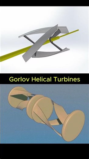 The Genius Design of the Gorlov Helical Turbine