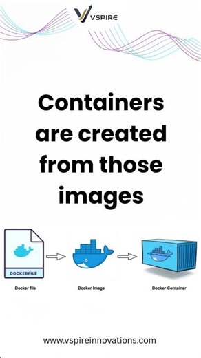 Docker #programming #devops #cicd #coding #gitworkflow #devopsengineer #education #softwareengineer