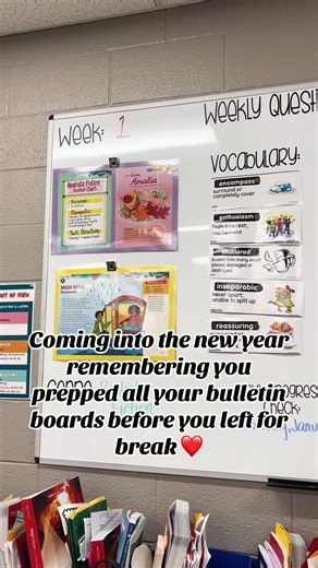 Innovative ELA Classroom Decor Ideas for 2025