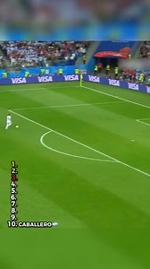 Top 10 goalkeeper mistakes in football history 😭🧤⚽ #football #goalkeepers #mistakes #iconic #soccer #Opydaily #ShortSeries | Manchester United Network