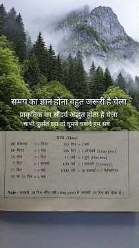 Time Conversion Tricks | Class 6 Maths | Seconds to Minutes Hours Days #timeconversion #basicmath