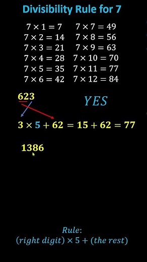 Divisibility Rule for 7 #math #mathinstruction