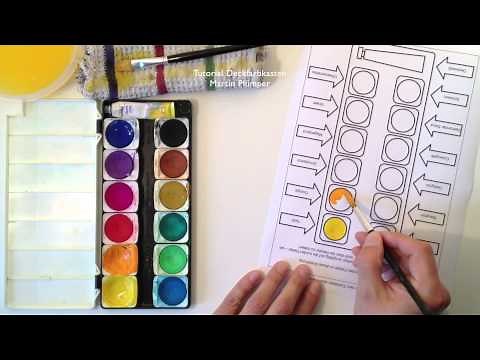 Tutorial Deckfarbkasten