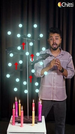 What are those rotating pots on rooftops? | Chitti