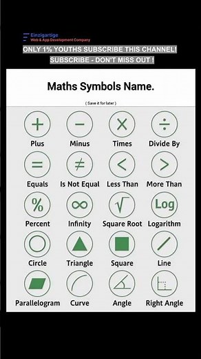 Subscribe 👍 Like ❤️ | Common Maths Symbols Explained #shorts #viral #youtubeshorts