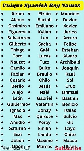 Unique Spanish Boy Names 🇪🇸 👦 👨 #shorts #shortsvideo #short #boynames