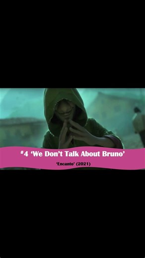 Top 5 Disney Karaoke Songs! #Shorts #Disney #DisneyMusic #LetItGo #WeDontTalkAboutBruno #Speechless