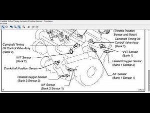 2002 06 TOYOTA SIENNA VARIABLE VALVE TIMING ACTUATOR VVT VALVE SENSOR LOCATIONS
