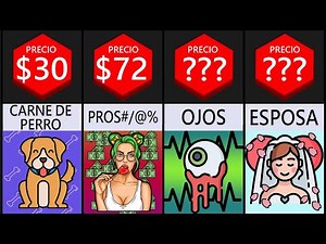 💰💻¿QUÉ cosas podrías COMPRAR en la D**PWEB? ¡Te Sorprenderá! | El Wronskiano