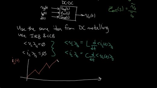 Small Signal Modelling_ The Buck Converter