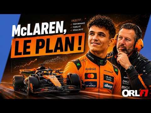 McLaren, le plan !⎜ORLF1-82