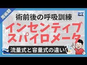 【インセンティブスパイロメータ】～術前の呼吸訓練～