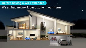 Amazon.com: AERVY 2024 WiFi Extender Signal Booster - Ultra Fast 4X Speed up, Longest Range Up to 9,800 sq.ft, Extendtecc Internet Amplifier Easy Setup, Netboost WiFi Repeater for Home and Outdoor (White)