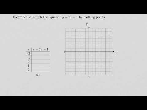 Notes 2 1 rectangular coordinate system