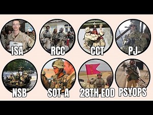 Every Secret Unit Behind U.S. Special Operations Explained in Detail