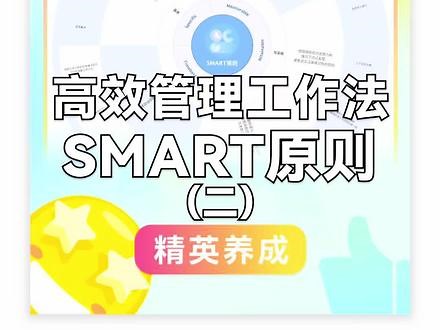 打工人必备干货知识！教你一招！用SMART原则进行科学目标管理，让业绩目标更加合理！#抖音搜索流量来了 #亿图脑图mindmaster #smart原则