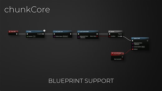 ue-异步Blueprint扩展 – Async Blueprints Extension