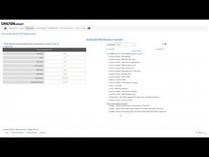 Chilton Automotive Repair Database