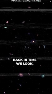 4.4K views · 122 reactions | The 4th dimension as time. | Cosmoknowledge | Facebook