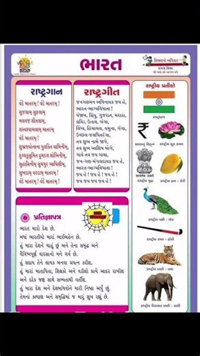 Rastriya Vastuo #gk #english #gksastudy #gkquestions #education #trandinggk #upsc #gkquiz