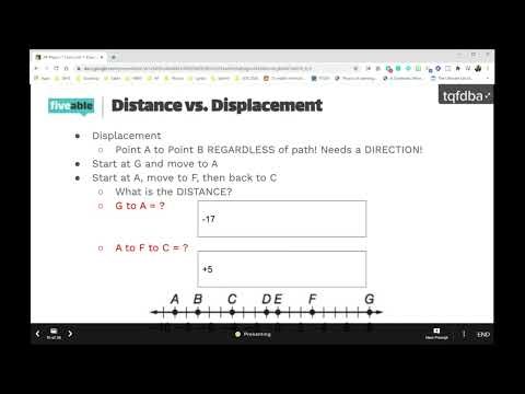 AP Physics 1 CRAM – Kinematics, Forces & Waves