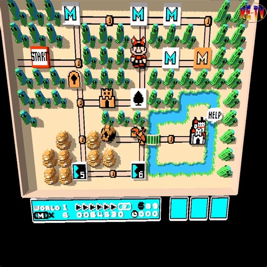 Super Mario Bros 3D | Retro-Entertainment TV