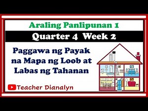 ARALING PANLIPUNAN 1 QUARTER 4 WEEK 2 | TEACHER DIANALYN