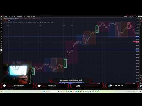 MsG Method Beginner Class