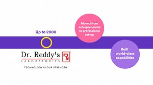 The logo of a company represents its essence. On #InternationalArchivesDay, we present the #40YearsOfDrReddys journey in three phases as reflected in the evolution of our logo – from a focus on technology (“Technology is our Strength”) to products (“Life. Research. Hope”) to a holistic view of unmet patient needs as the starting point (“Good Health Can’t Wait”). Over the last four decades, our growth as a patient-centric organisation has kept access, affordability and innovation at its centre. O
