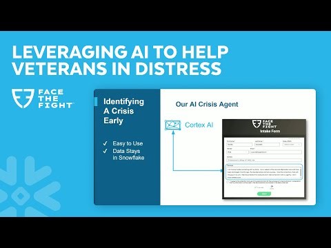 Saving Lives With Snowflake: AI-Powered Predictive Healthcare And Risk Mitigation