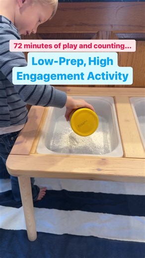 680K views · 1.5K reactions | I know, I know. I can hear it already....