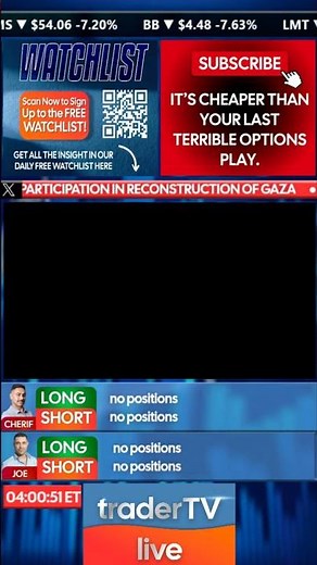 Trading on the GO: Mobile Live Trading Insights Oct 10, 2025 Live